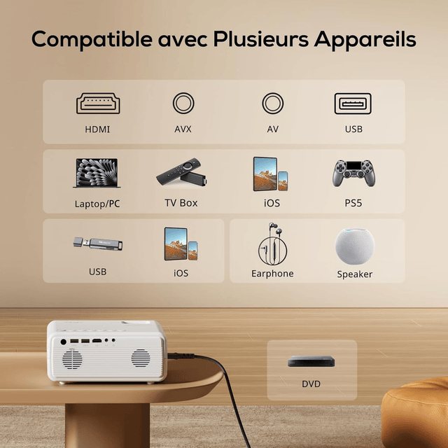 LOCATION - Vidéoprojecteur HD 