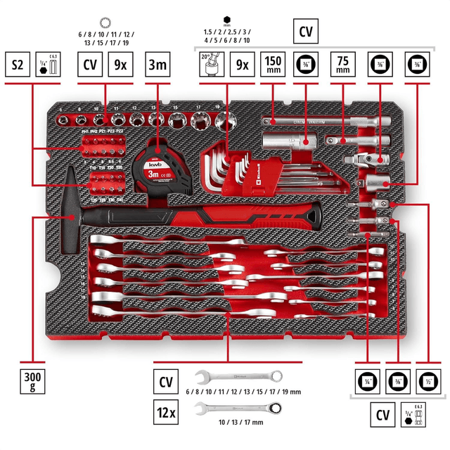 LOCATION - Caisse à outils 80 pièces Einhell