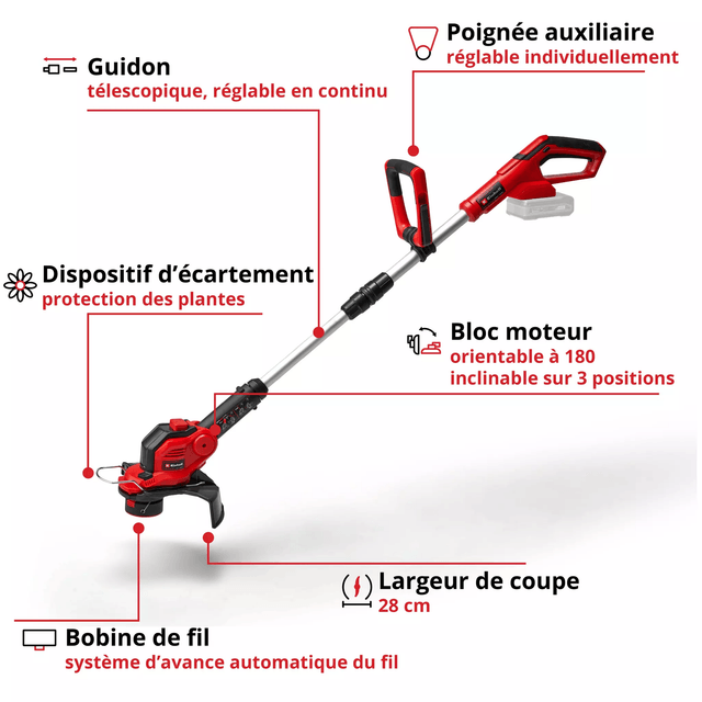 LOCATION - Coupe-bordures sans fil Einhell